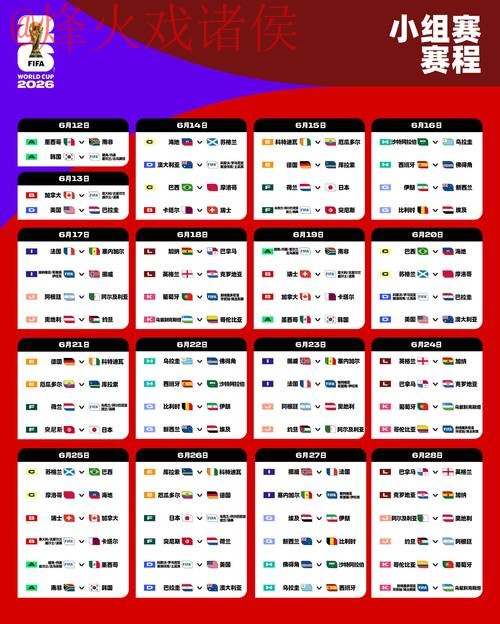 2026世界杯预测手机入口地址及分析指南