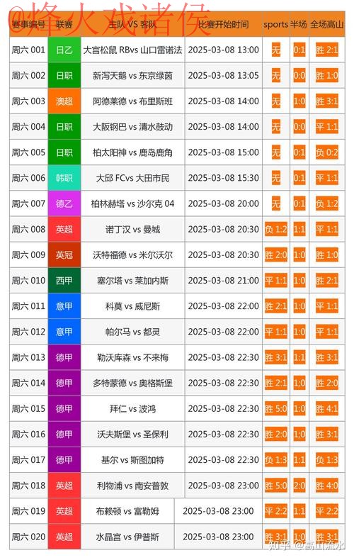 全面解析:世界杯竞猜分析与最新网站推荐 全面解析:世界杯竞猜分析与最新网站推荐