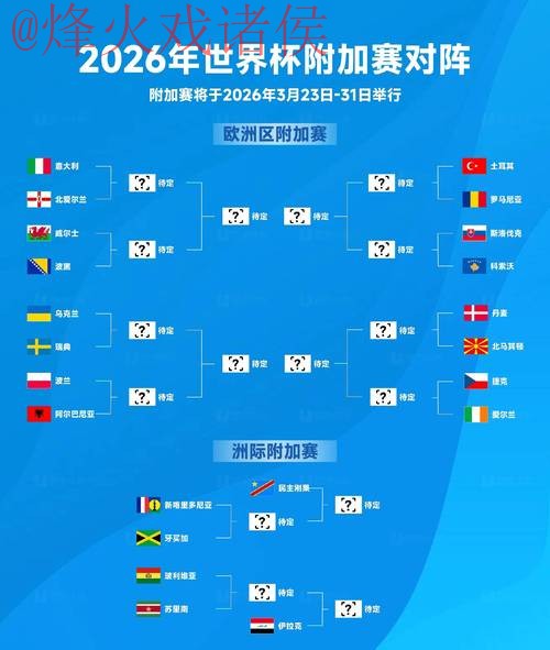 2026年世界杯盘口安卓官方指南