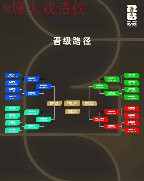 2026世界杯外围平台全站详解与指南